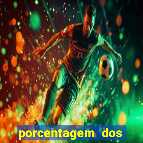 porcentagem dos joguinhos slots